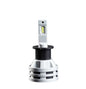 Hella LED Retrofit (Set of two bulbs) - H3